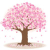 花見の仇討 桜の木